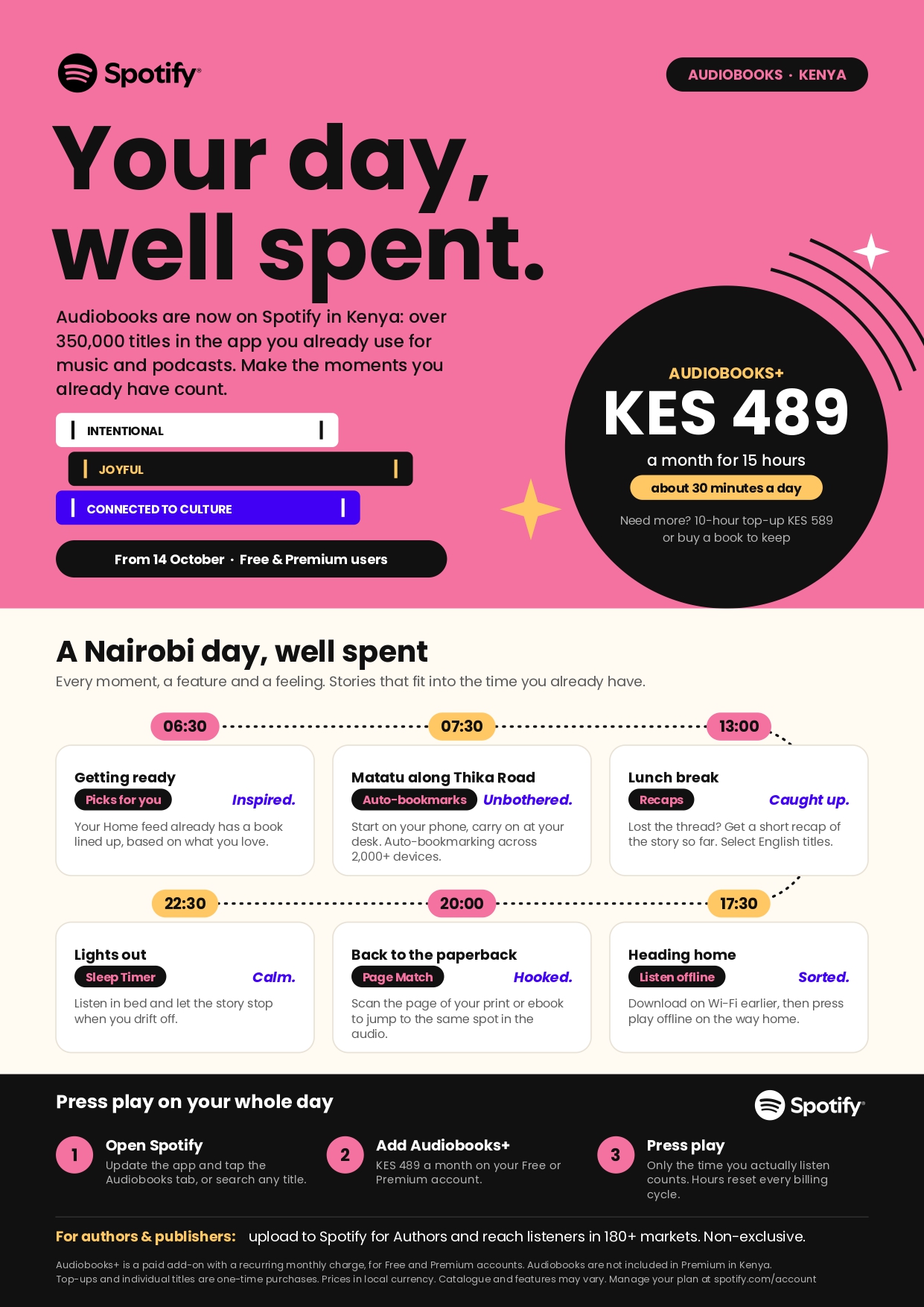 Spotify Rolls Out Audiobooks in Kenya, Expanding Access to Global Book Catalogue