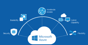Liquid Telecom Increases Microsoft Azure reach in Africa