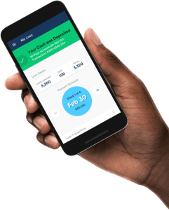 How to borrow loan from Branch