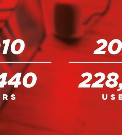 Creditsafe expands its database to African Countries