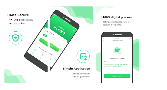How to apply a loan with LionCash