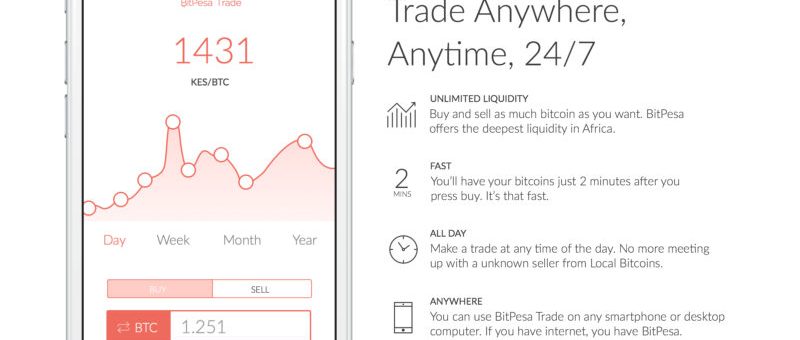 Paxful partners with BitLipa to expand its payment methods