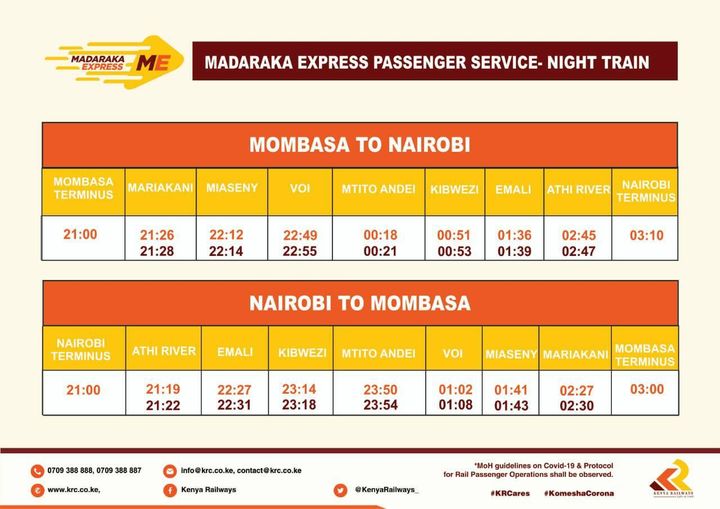 Kenya Railways Introduces Night Train Service