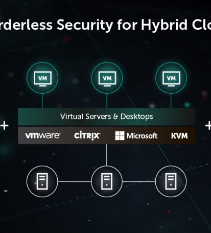 Kaspersky introduces updates to its Hybrid Cloud Security solutions