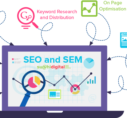 5 key differences between SEO & SEM