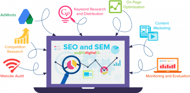 5 key differences between SEO & SEM