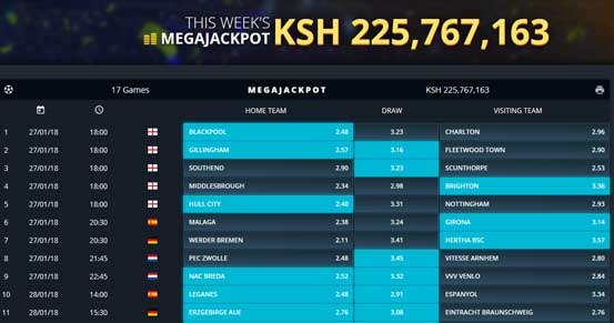 SportPesa Mega Jackpot Prediction Tips