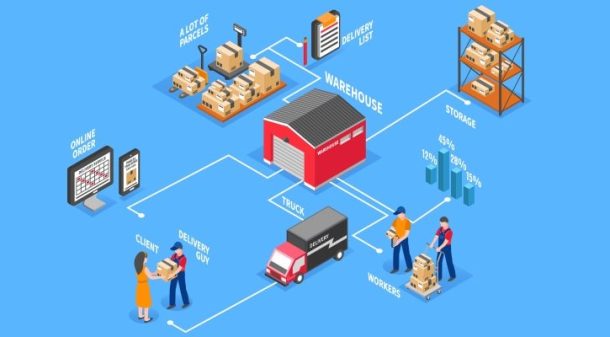 The Future Of Logistics Industry In Kenya