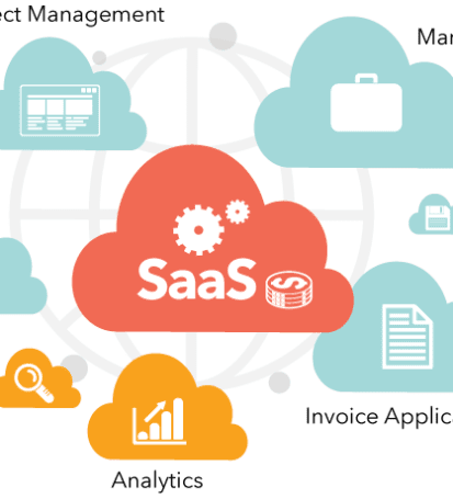 Benefits of Software as a service (SaaS)