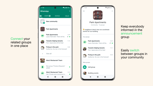 WhatsApp Launches Communities To Organize Group Conversations