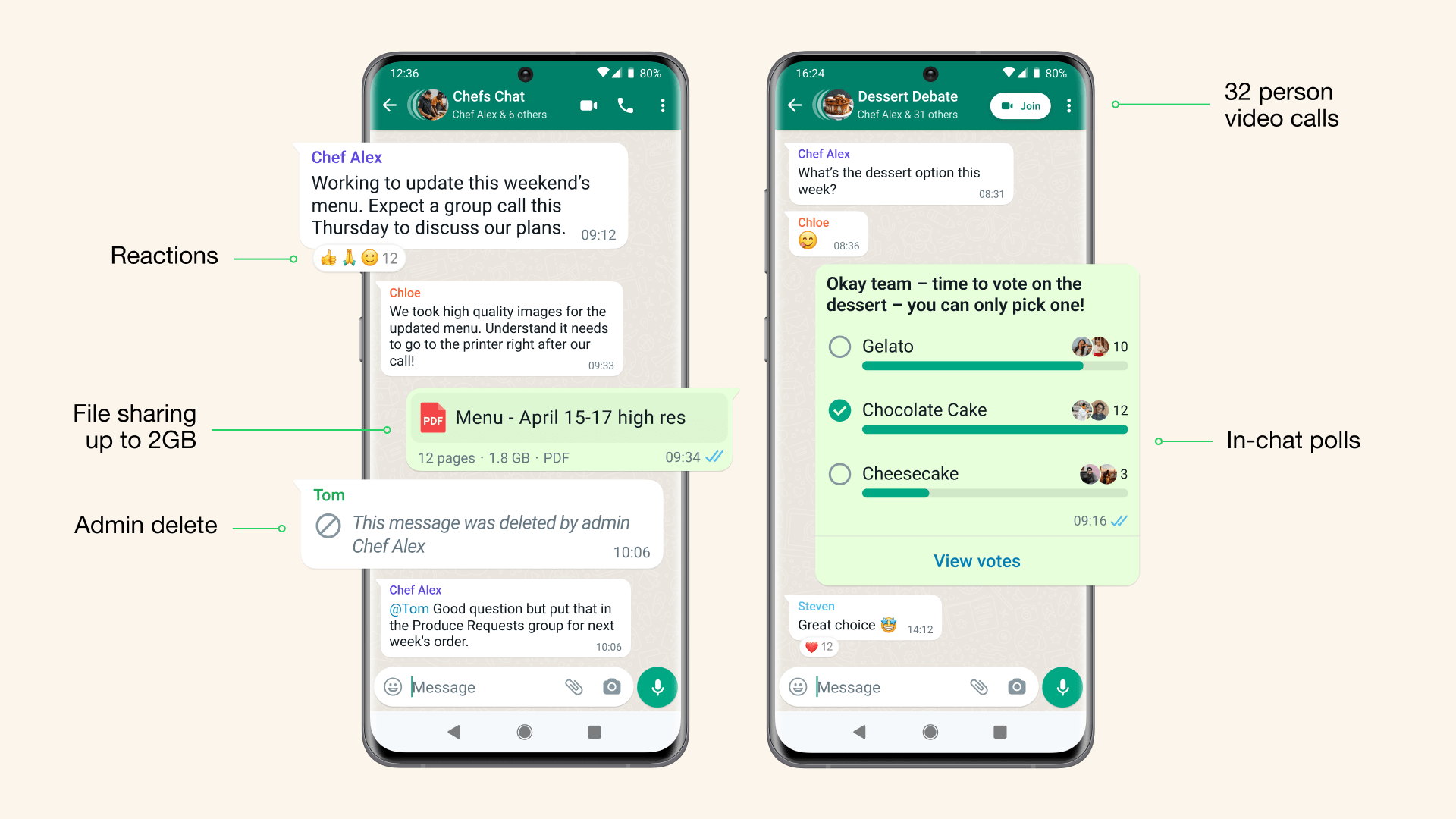 WhatsApp Launches Communities To Organize Group Conversations