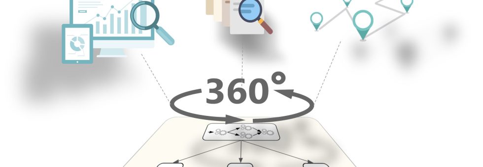 Dimension data 360 observability