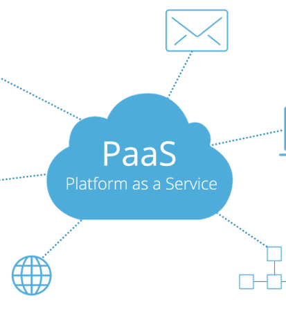 8 reasons why platform-as-a-service is the smart choice for SMMEs