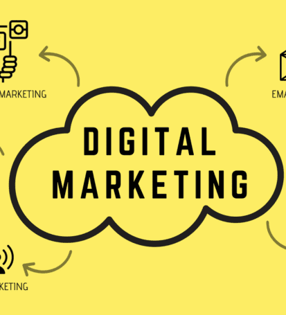 Going Global – Digital Marketing for Multinational Brands