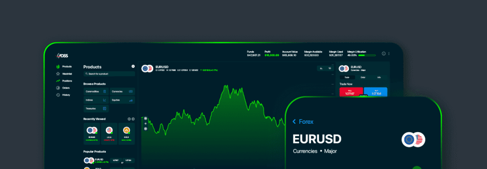 An updated review of MENA broker ADSS