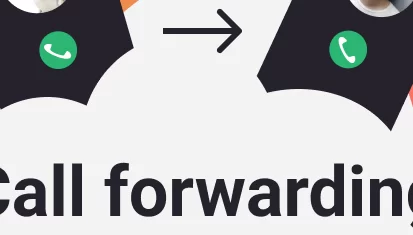 How to Activate Safaricom Call Divert Codes For Missed Call Alert SMS