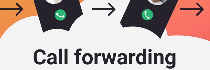 How to Activate Safaricom Call Divert Codes For Missed Call Alert SMS