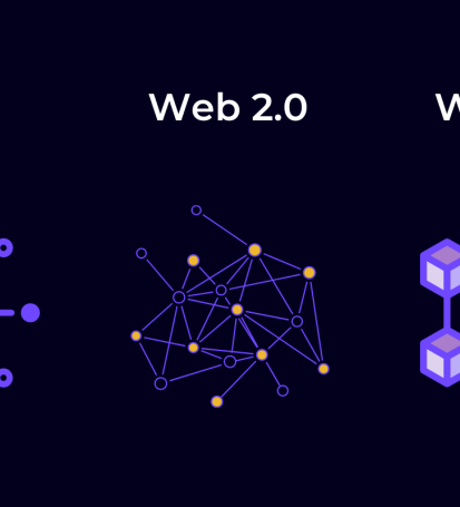 Empowering Decentralized Web: Layer’s Innovative Approach to Blockchain Applications