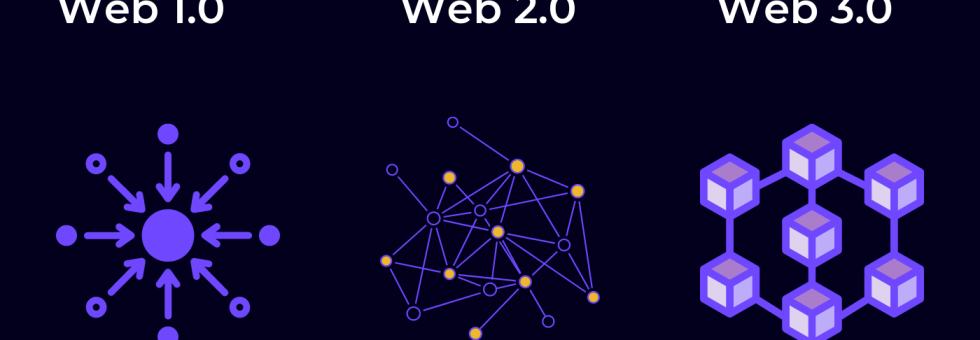 Empowering Decentralized Web - Layer's Innovative Approach to Blockchain Applications