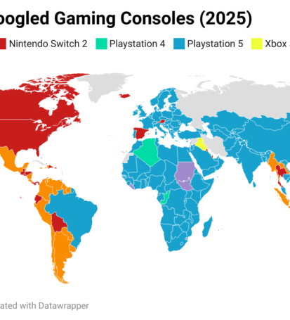 The Most Googled Gaming Consoles and Video Games in 2025